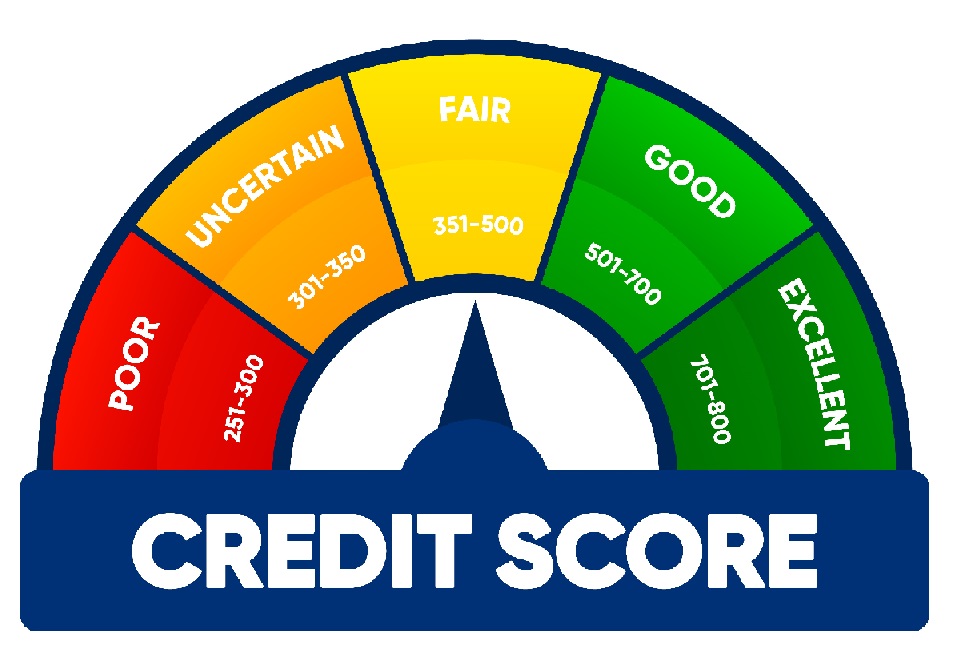 Good credit score